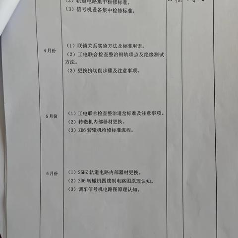 郑志强三月份总结