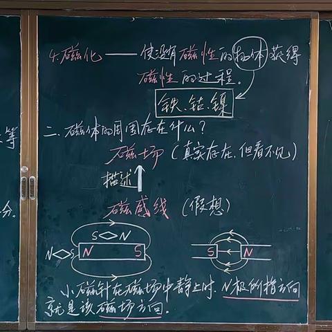 景洪市勐龙镇小街九年一贯制学校教师课堂教学板书设计竞赛活动