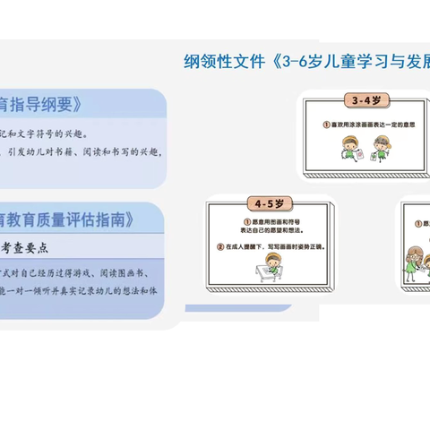 聚焦“前书写”准备 做好幼小衔接——绿茵幼儿园大三班家教知识宣传
