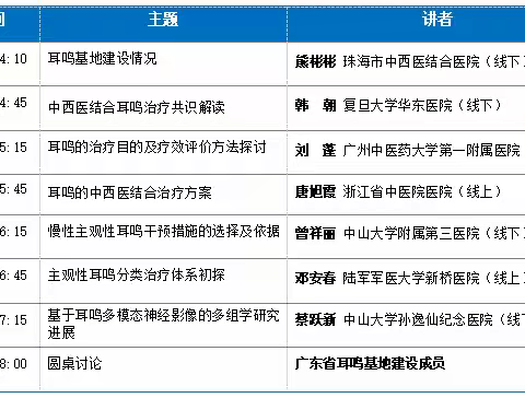 【会议通知】9.28中国中西医结合学会耳鼻咽喉科专业委员会耳鸣专家委员会耳鸣基地规范化建设巡讲昆明站会议通知