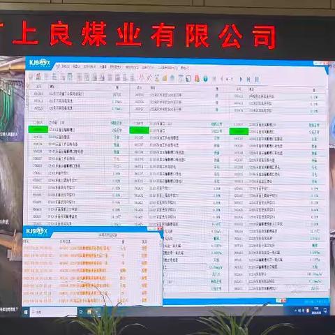 上良煤业 4月30日安全生产动态值班矿领导: 通风助理 李世飞
