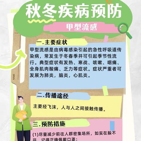 泾川县荔堡镇中心小学 ‍2025年冬季流感防控 ﻿‍告家长书