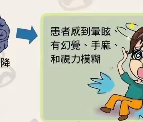 呼吸急促？警惕呼吸性碱中毒的隐匿威胁！