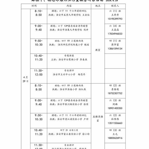 “聚焦小学生发展核心素养、树立文化自信的教学研究”——记“薛桂平、杨思昂名师工作室于淮安市五里九年制学校开展联合研修活动