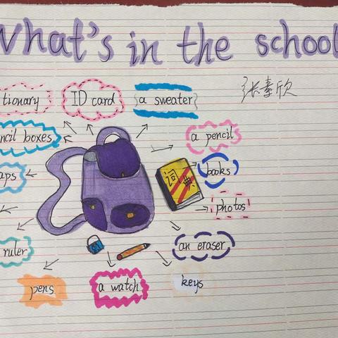 Happy English，Enjoy English！ ——第一期作品展: What's in the schoolbag?&Lost and Found