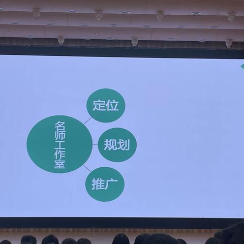 202401淄博市三名建设工程高级研修班2