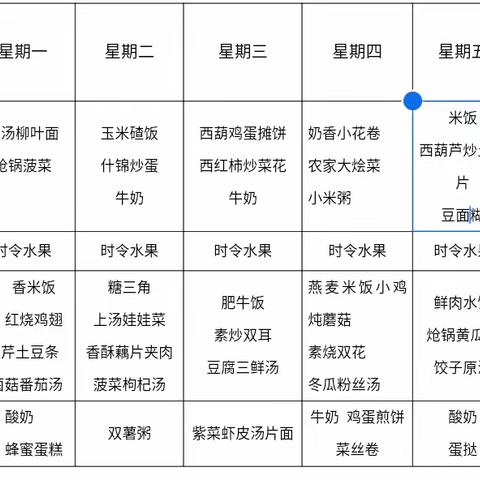 蔚县第二幼儿园 5月20日——5月24日美食分享