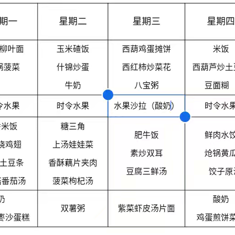 蔚县第二幼儿园 6月17日——6月21日美食分享