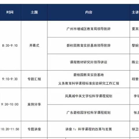 聚焦科学课程发展赋能教师促成长——莒南县小学科学教研室开展义务教育科学课程发展研讨与成果交流会学习