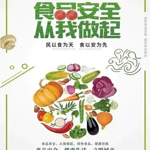 美好“食”光，安全随行——阜阳市颍州区新兴幼儿园食品安全致家长的一封信