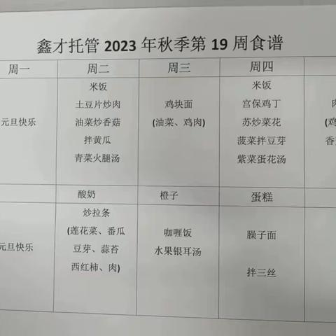 鑫才托管2023年秋季第19周食谱