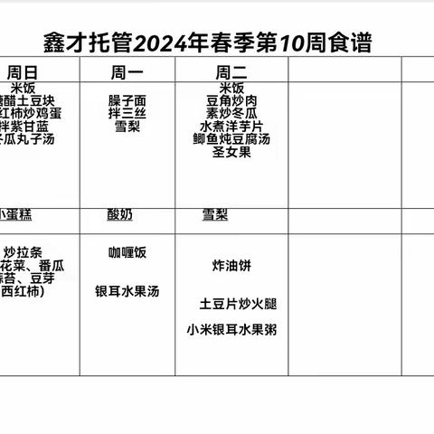 鑫才托管2024年春季第10周食谱