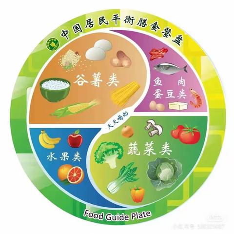 百花小学1月15日～1月19日营养食谱