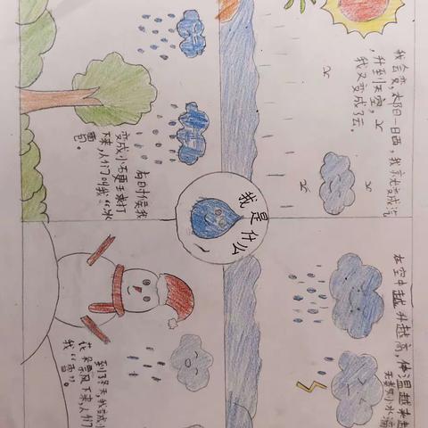 濮阳县第四实验小学二年级14班张浩睿我是什么
