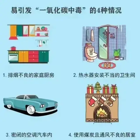 安全取暖 温暖过冬——合水县南区幼儿园预防一氧化碳中毒安全告知书