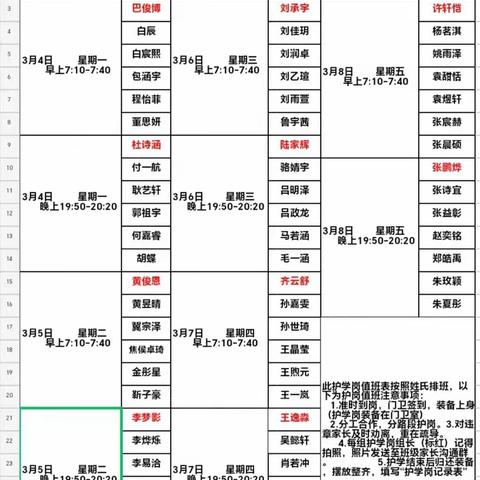 用心护学  为爱站岗 许昌市一中七（3）班“爱心志愿护学岗”值日周纪实