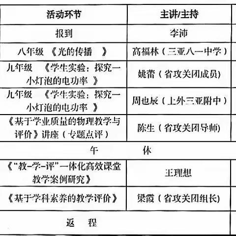 沐冬日暖阳，赏教研花开——记海南省初中物理12月份三亚区域教研活动