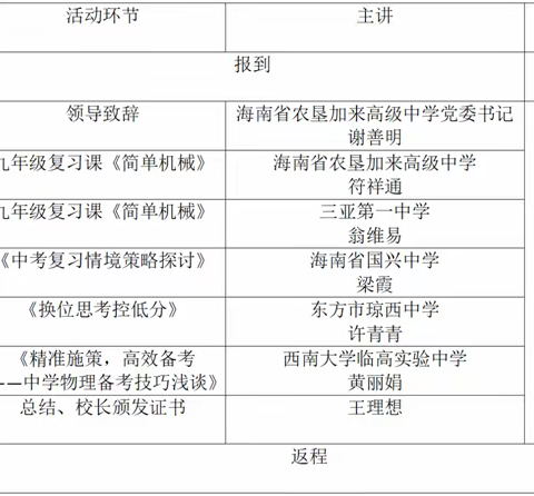 素养导向 科学备考——2024年海南省物理学科中考备考培训会