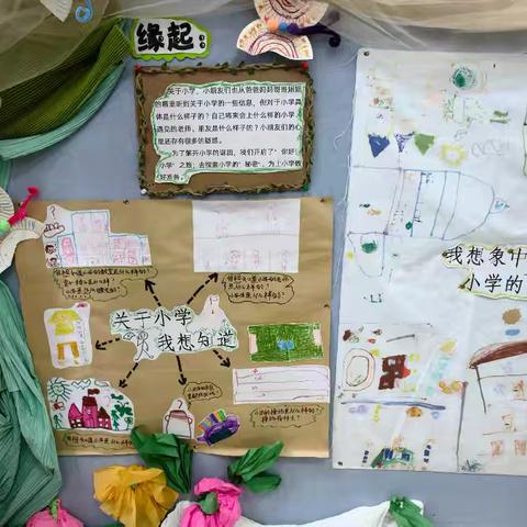 你好、小学