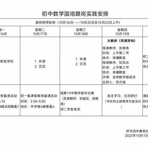 初二数学单元集体备课《乘法公式》展示活动