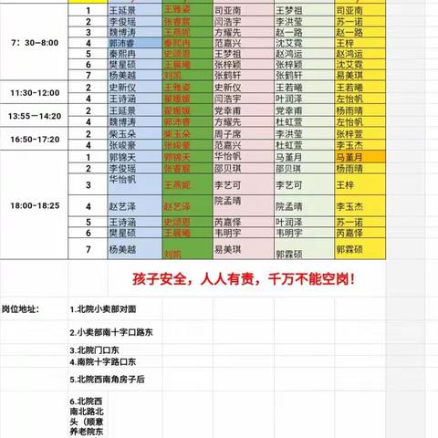 爱心护学岗，安全护成长 ——六十八小学四一班家长志愿护学