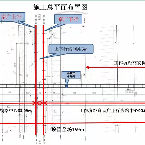 定兴县农村生活水源江水置换工程下穿京广铁路防护工程（京广铁路K90+530.25 1-1.6m铁路顶管）