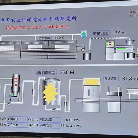 諨御甄选