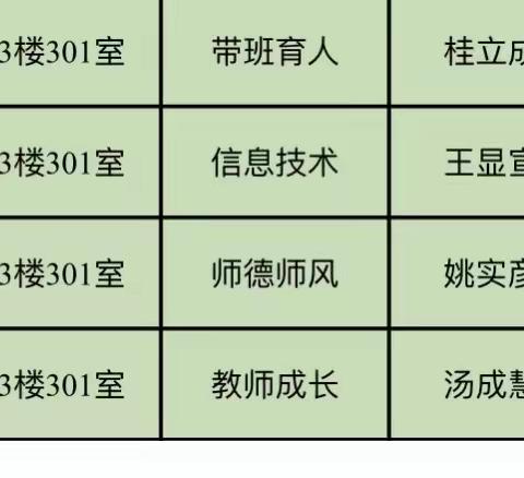 漫漫长路，砥砺前行——记2023年海口市中小学（高中）教师岗前培训