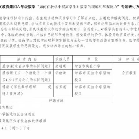 崇文集团六年级数学''如何在教学中提高学生对数学的理解能力和掌握能力''专题研讨