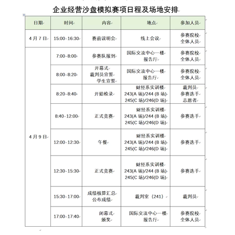 方寸沙盘燃烽火，少年商道凯旋