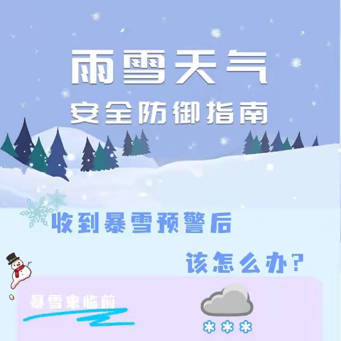 【转载】寒至冬藏，这份安全呵护，请您记心上！