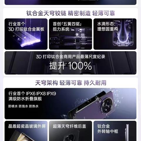 青县信誉楼手机的简篇