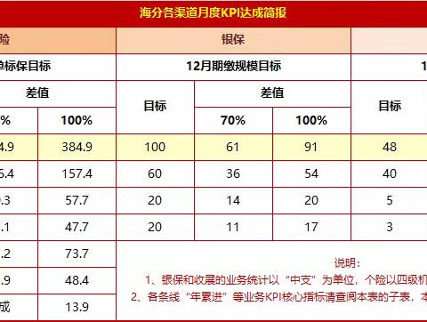 开门红资讯