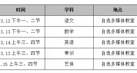 "说"出精彩   共同成长 ——董集实验学校说课教研活动