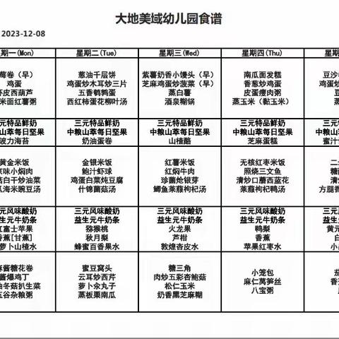 美食周报｜十二月第1周（2023.12.4–2023.12.8）———-大地美域幼儿园