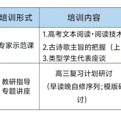 “语”我同行，“研”续成长                       ——记语文专家入校指导