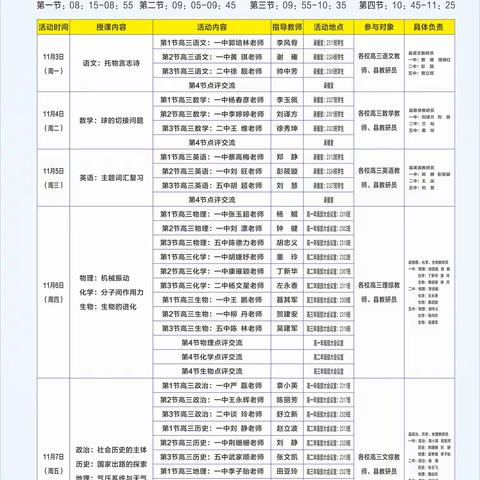 深耕复习提质，共研地理赋能 ——汉寿一中高三地理开放月活动