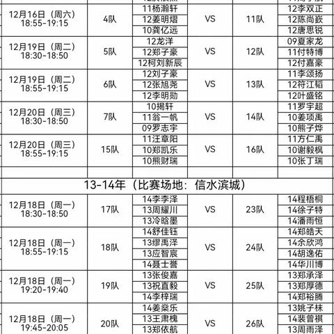 广信区足球协会青训部3V3“元旦杯”第一轮赛程表