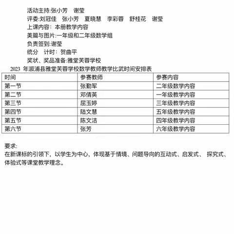 “聚焦课标新视角 赋能课堂强素养 ”———雅堂芙蓉学校数学组青年教师教学比武