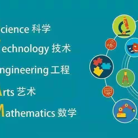 万柏林区外国语小学《走进STEAM》科技社团——二年级