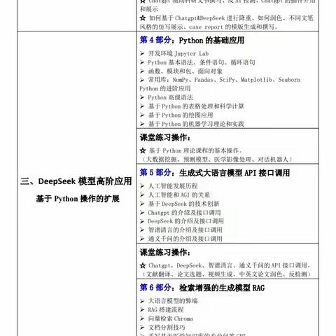 DeepSeek临床医学SCI、项目申请及标书撰写实战培训班