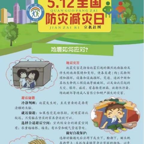 防灾减灾安全教育暨防震应急疏散演练———郭楼街道王楼小学