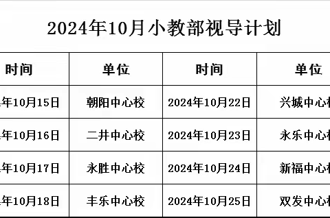 研而有道众行远，深耕课堂促成长 肇州县教师进修学校 2024年秋季视导工作简报（第二期）