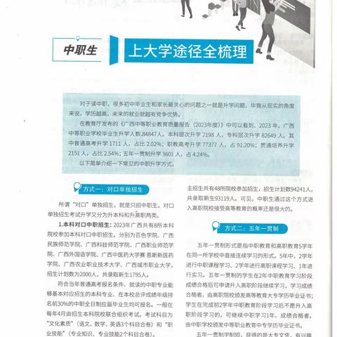 2024助学手册3