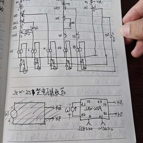 丛宇新第二次学习总结