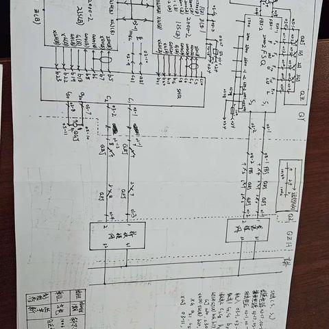 丛宇新5.25学习总结