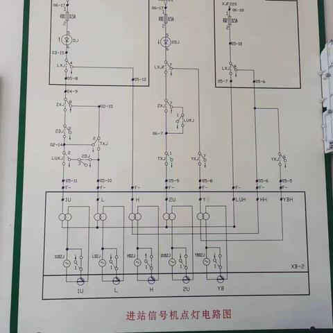 丛宇新6.7学习总结