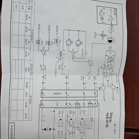 6.15学习总结