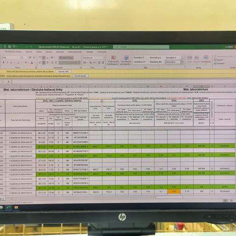 2024.5.13校正卡的介绍(ML的评估)