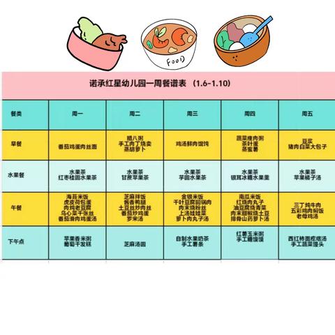 欢迎走进诺承红星幼儿园：温馨、营养与成长的乐园